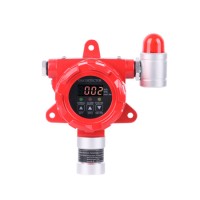 RTTPP  Online Industrial Fixed Co Carbon Monoxide Gas Leak Detector